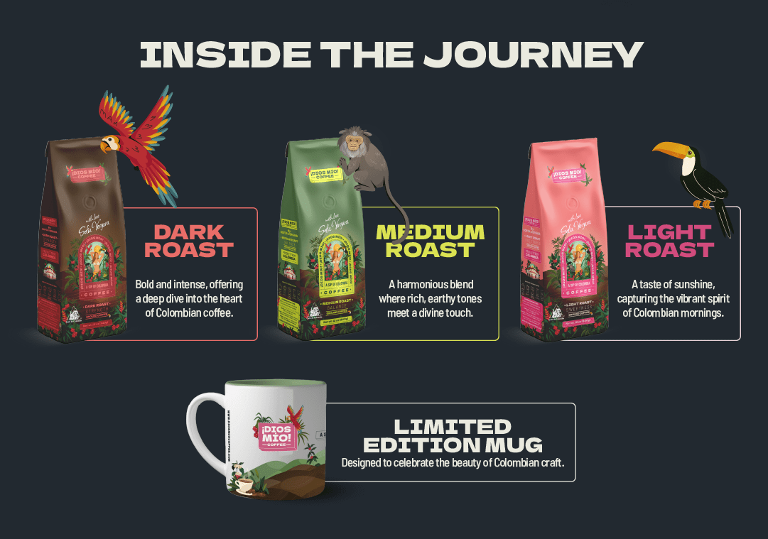 Colombian Journey Kit - Ground Coffee Mixed Roast X3 + Mug